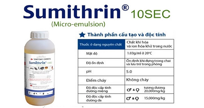 Thuốc diệt côn trùng Sumithrin 10 SEC